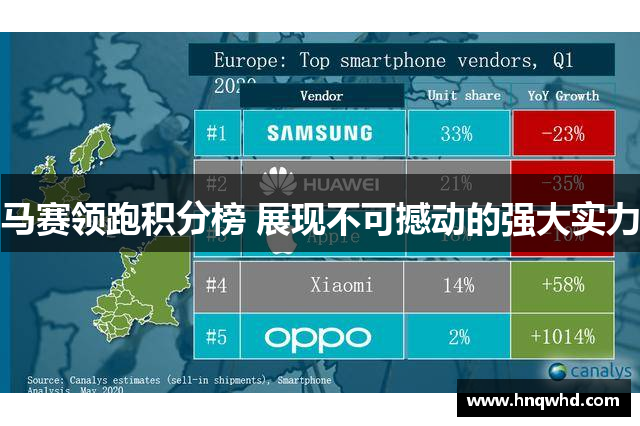马赛领跑积分榜 展现不可撼动的强大实力