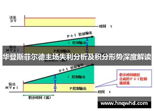 华登斯菲尔德主场失利分析及积分形势深度解读