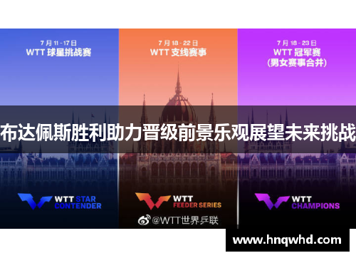 布达佩斯胜利助力晋级前景乐观展望未来挑战