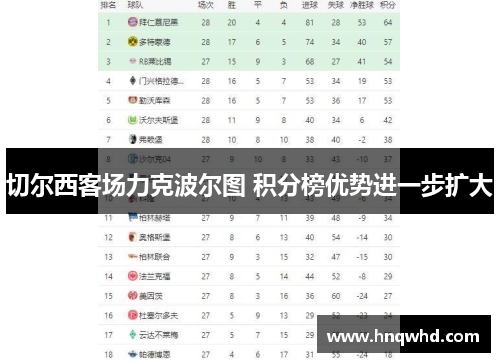 切尔西客场力克波尔图 积分榜优势进一步扩大