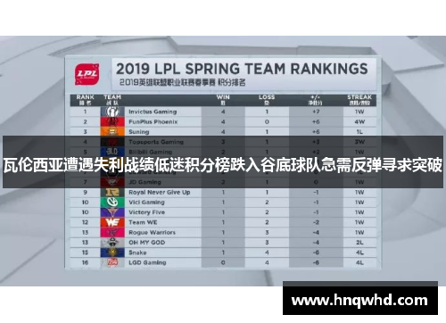 瓦伦西亚遭遇失利战绩低迷积分榜跌入谷底球队急需反弹寻求突破